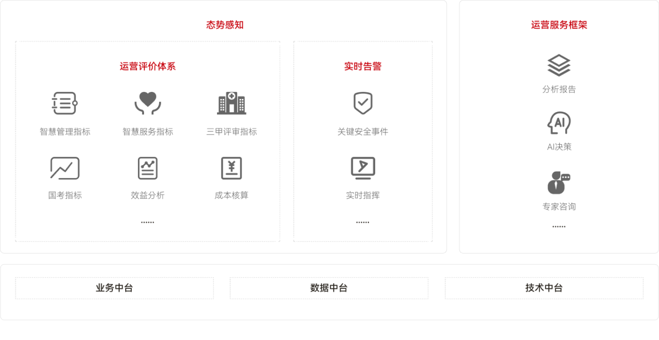 ��������VI-��Ʒ��ֵ������!