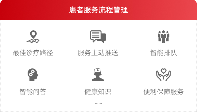 ��������VI-��Ʒ��ֵ������!