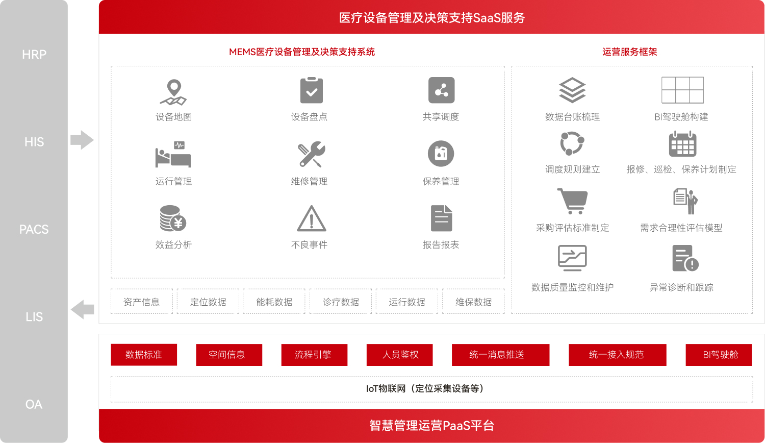 ��������VI-��Ʒ��ֵ������!