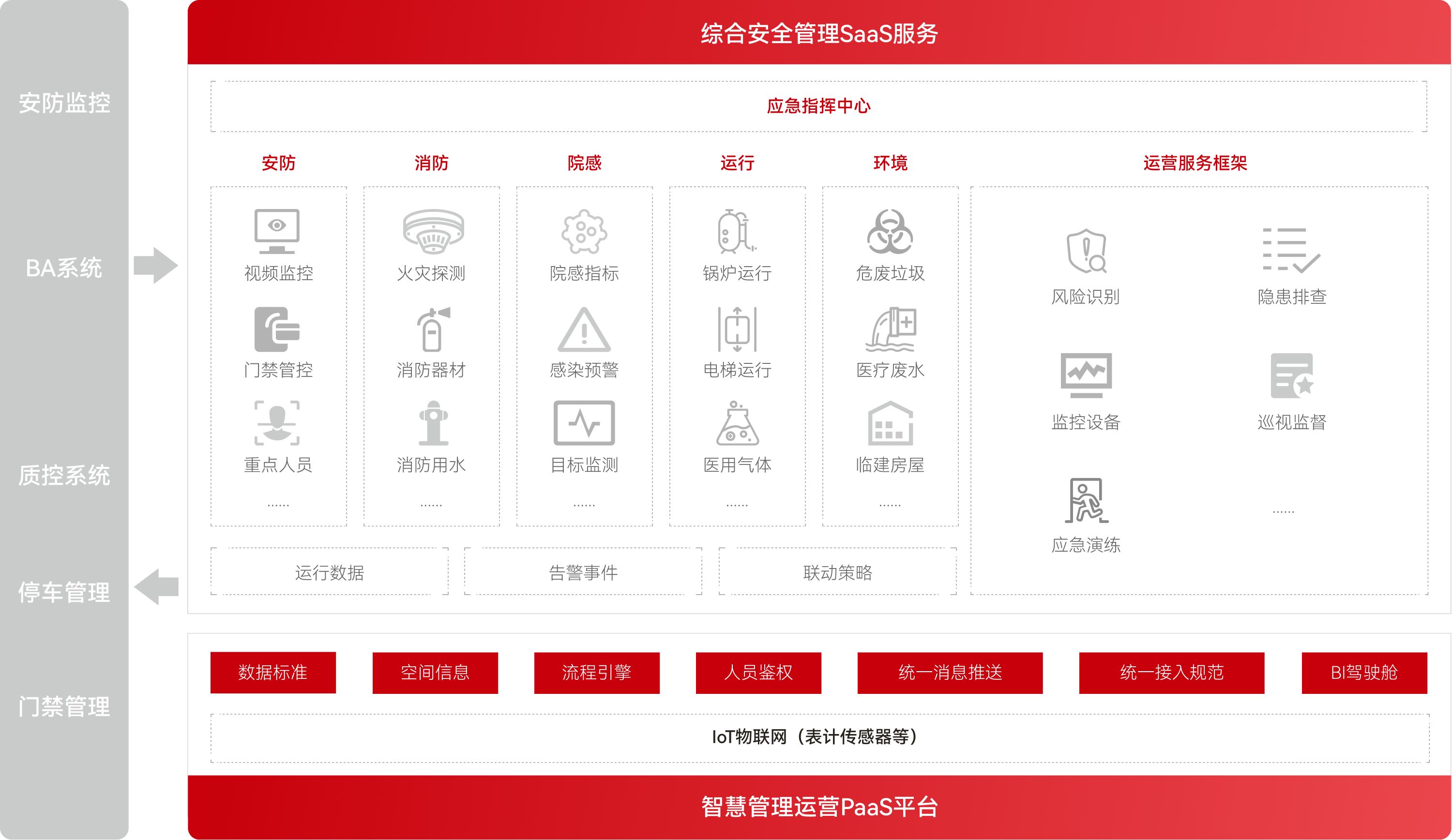 ��������VI-��Ʒ��ֵ������!