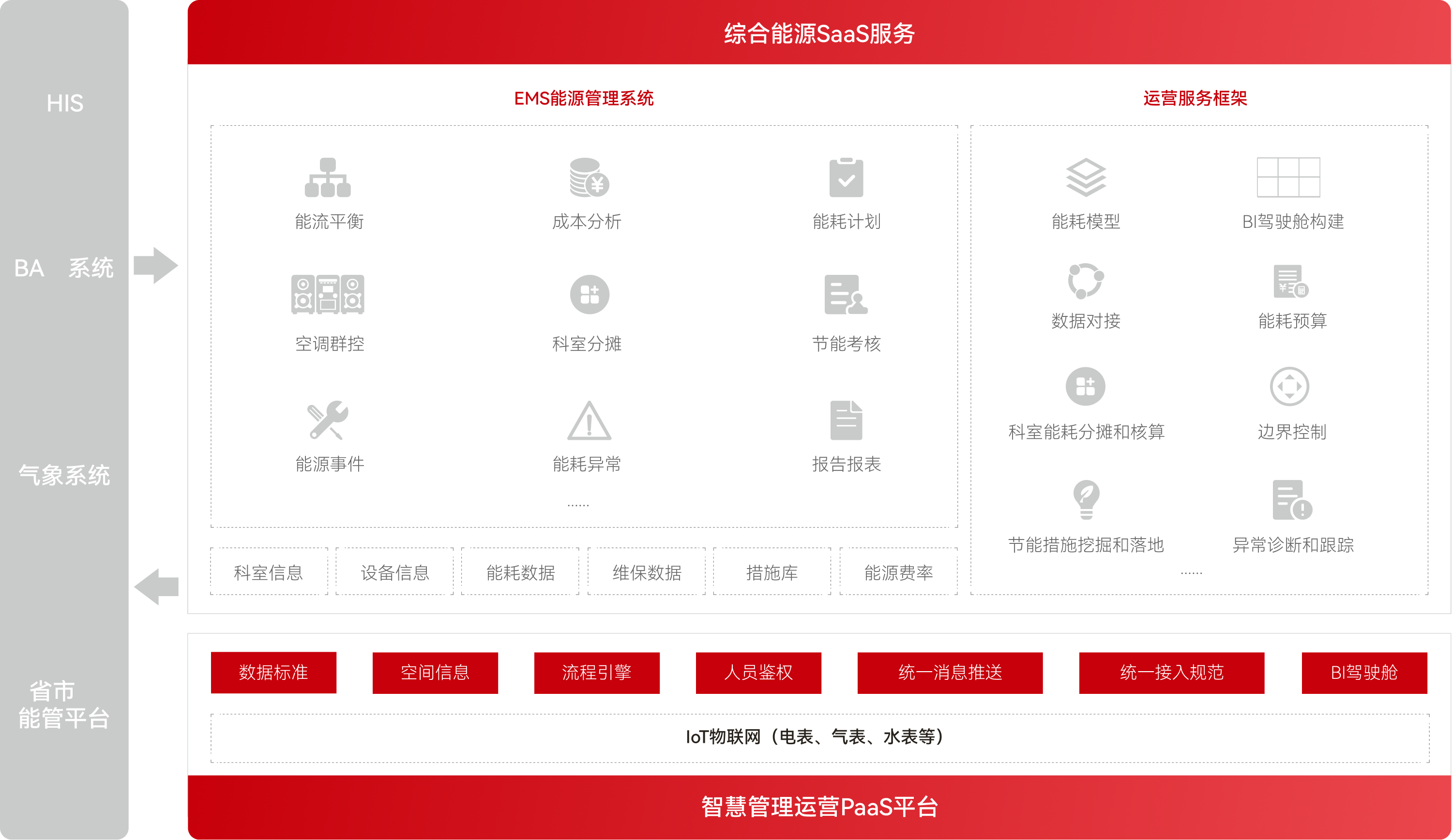 ��������VI-��Ʒ��ֵ������!