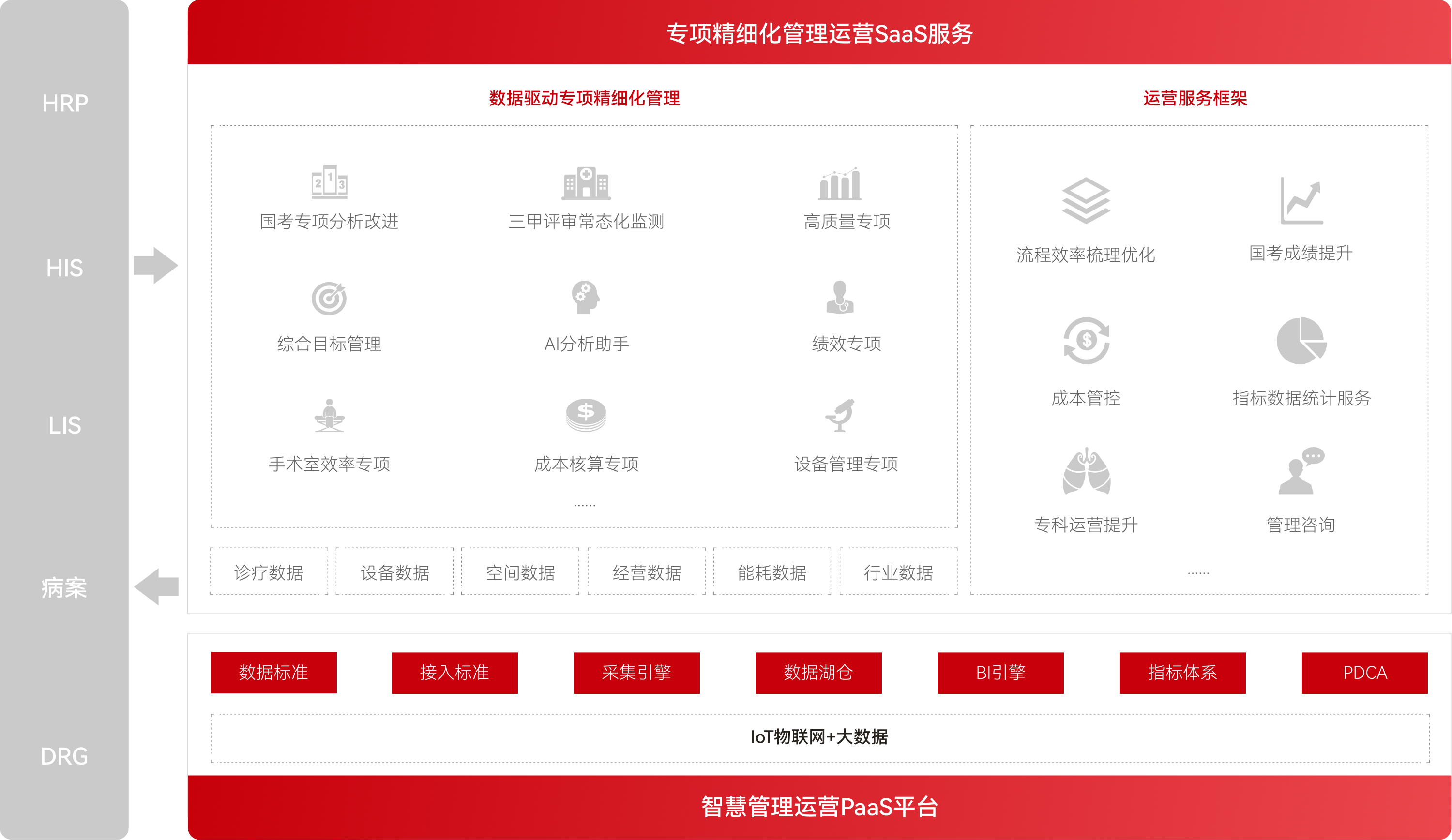 ��������VI-��Ʒ��ֵ������!